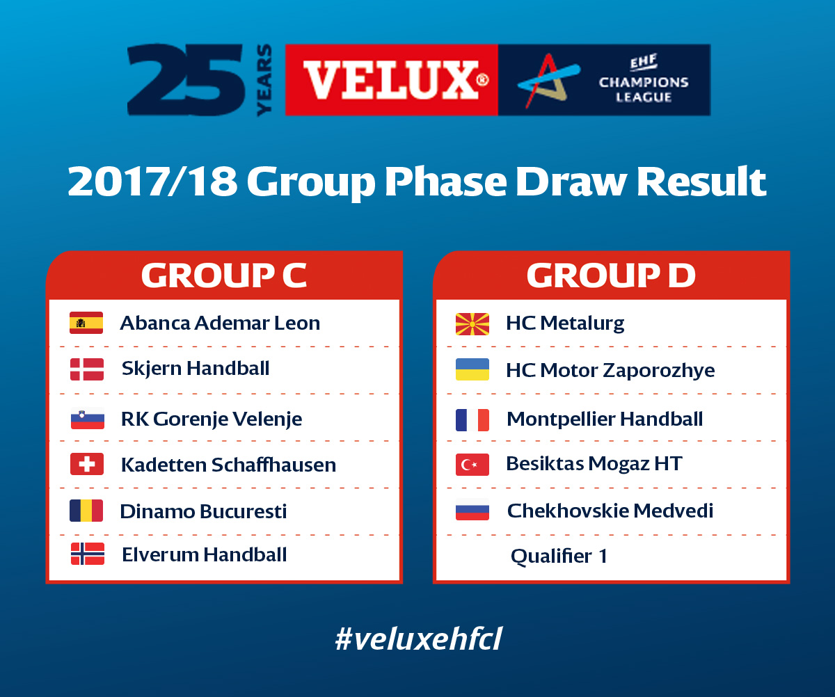 ehf champions league 2017