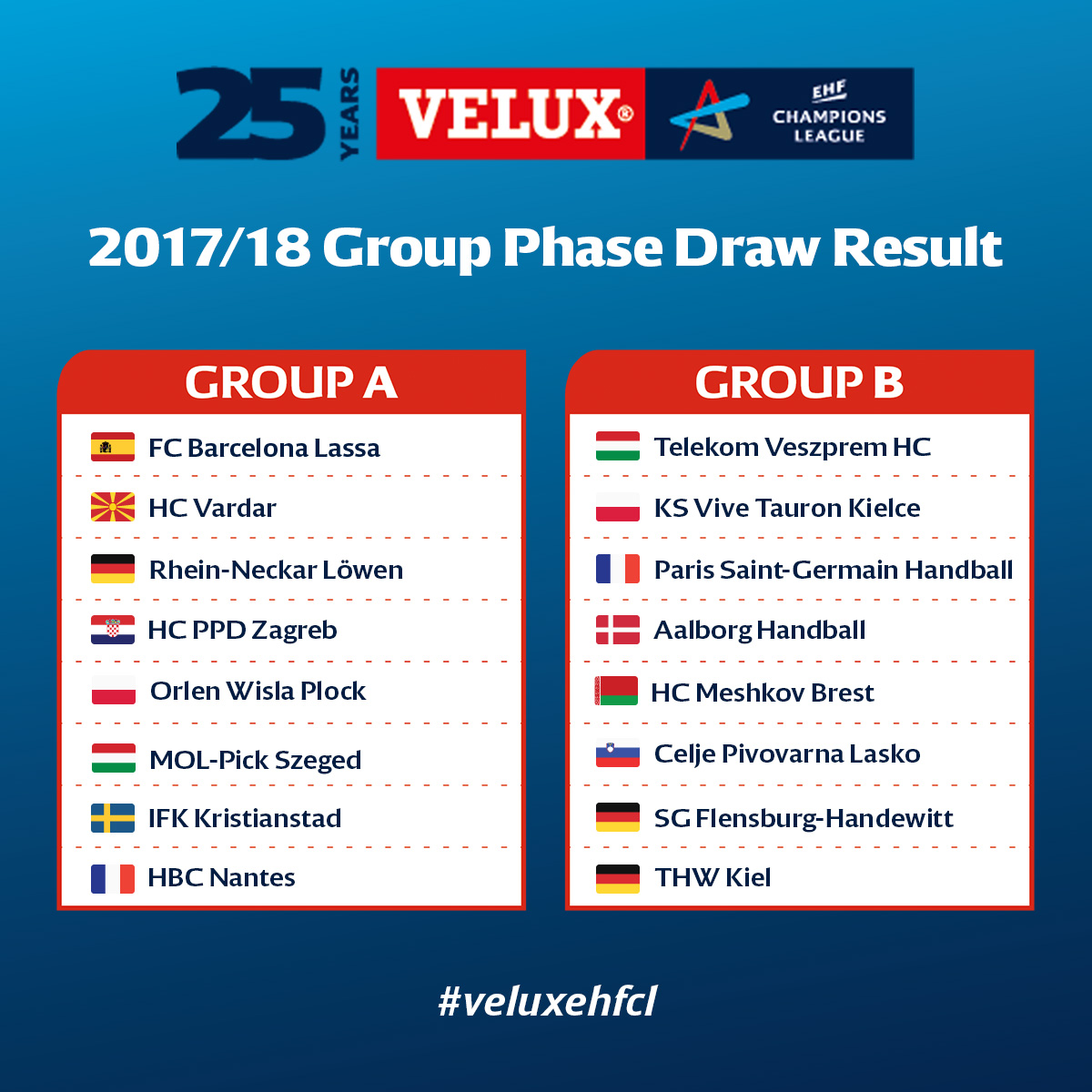 ehf cl 2018