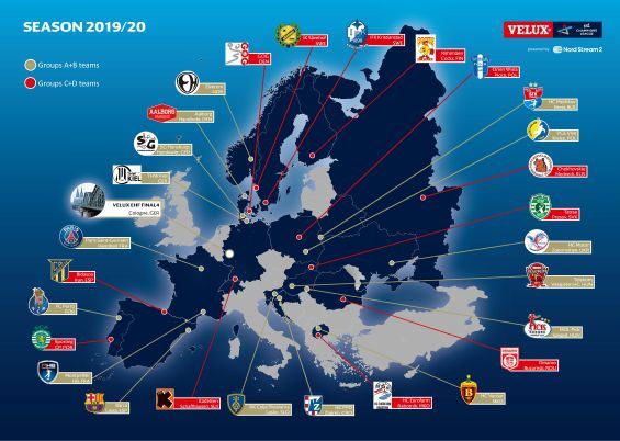 champions league handball 2019