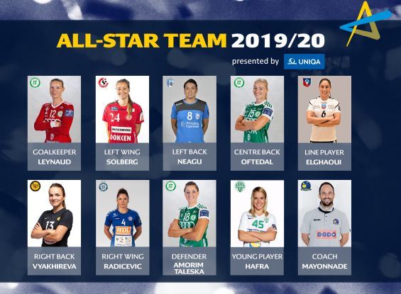 DELO EHF Women`s Champions League: All-star Team 2020/21 named