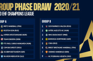 ehf champions league 2020