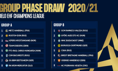 DELO Women's EHF Champions League 2020/2021 | Handball Planet