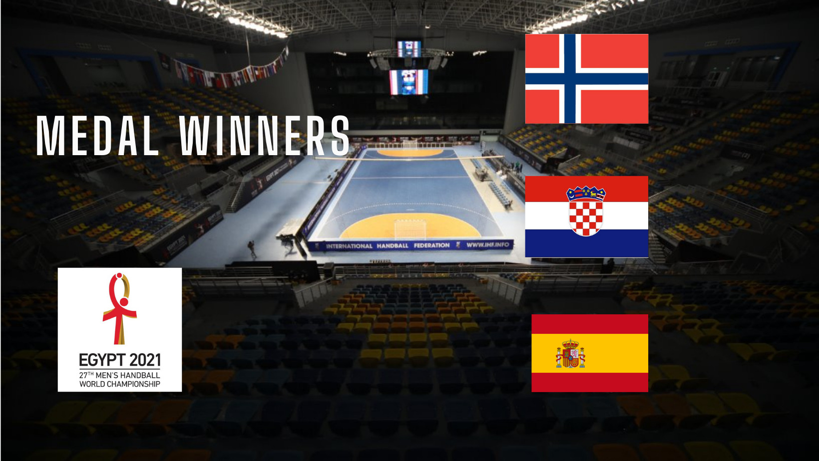 Handball World Cup 2023 Predictions: Who Are The Favorites? 