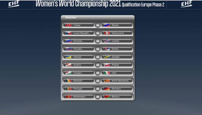 World Championship 2021