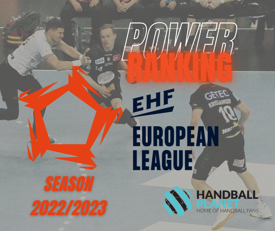 EHF Champions League 23/24 POWER RANKING