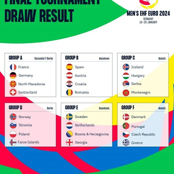Men's EHF EURO 2024 groups France and Germany together in Group A