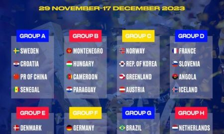 Women`s Handball World Championship 2023: Preliminary Round Groups  Determined