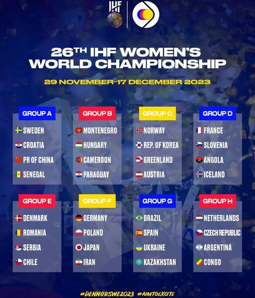 Women's WC 2023: Preliminary round groups drawed!