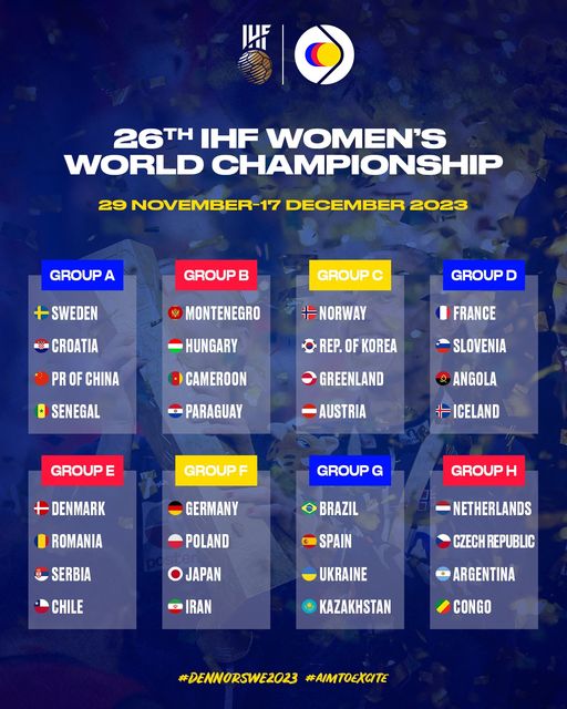 Handball World Cup 2023 Predictions: Who Are The Favorites? 