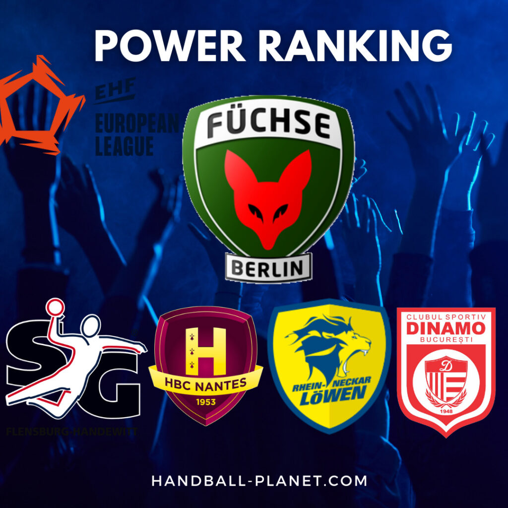 EHF European League 2023/2024 POWER RANKING Handball