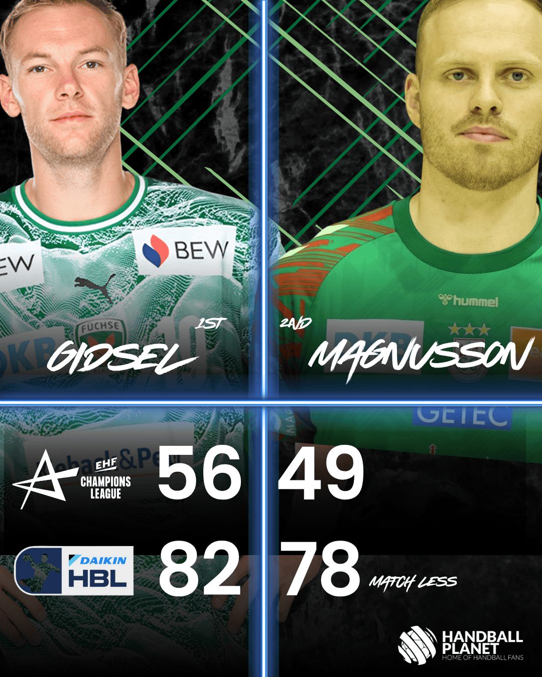 Kevin Magnussen 2024 Signed MoneyGram Haas F1 Team Polo Shirt – F1  Authentics, image size:1080x1350